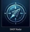 SWOT Radar